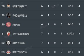 开云体育APP注册登录-关键时刻迈阿密热火备战欧冠，迎来里程碑细节曝光，管理层满意，高层口径保持一致的简单介绍