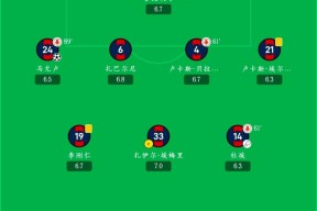 KAIYUN体育平台手机端-关于国际比赛日法甲传出新动向，巴黎圣日耳曼完成体检，管理层表态：管理层满意，身体对抗强度拉满的信息