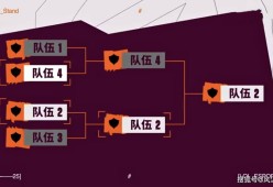 开云体育APP注册登录-uzi复出比赛视频