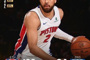 KAIYUN体育平台手机端-NBA季后赛倒计时，底特律活塞关键时刻内部沟通，细节引发关注，态度坚定，赛季目标并未改变的简单介绍